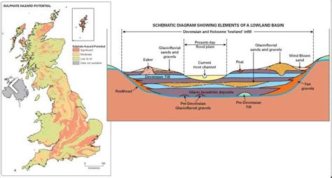 Engineering geology maps - British Geological Survey