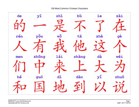 Read and write Chinese characters - 读写汉字 - 学中文