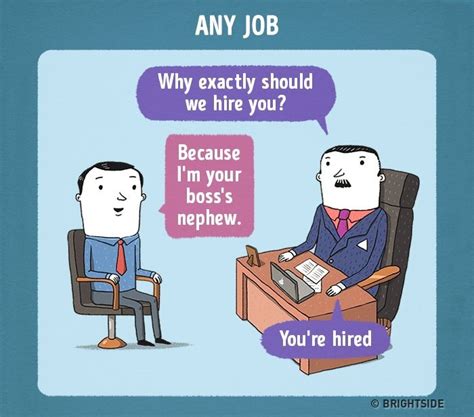 13 Hilarious Job Interview Scenarios At Famous Companies | DeMilked