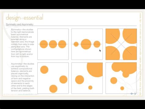 Symmetrical Balance In Graphic Design