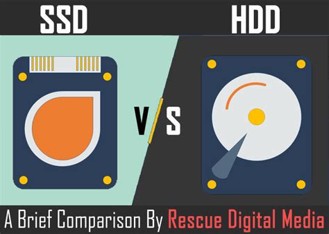 [Infographic] SSD Vs HDD: Solid State Drive And Hard Disk Drive Comparison