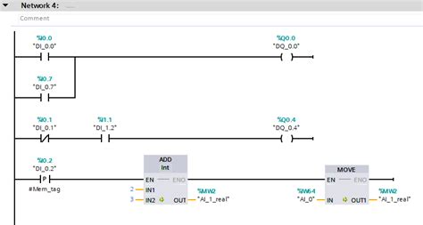 PLC Programming Languages - Short Overview | ISD