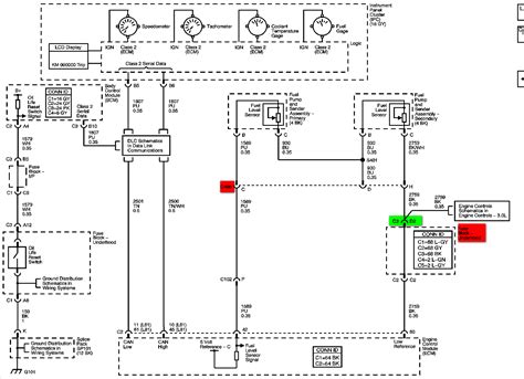 2002 Saturn Sl2 Fuse Box Diagram - Wiring Diagram Pictures