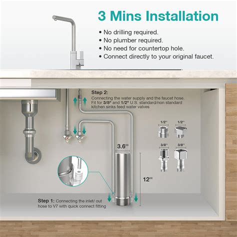 SimPure V7 5 Stage Under Kitchen Sink Water Filter System