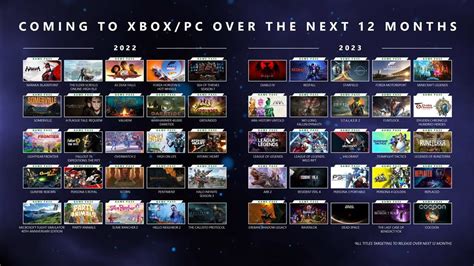 Games Coming Soon Xbox 2023 - Get Best Games 2023 Update