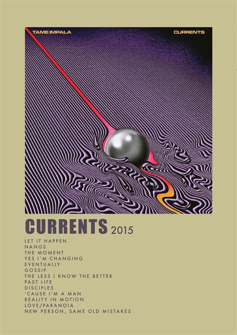 Currents Album Print in 2020 | Music poster design, Movie poster wall, Vintage music posters