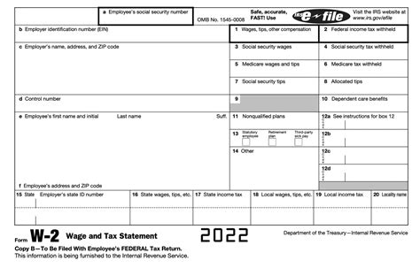 Form W-2 Wage and Tax Statement: What It Is and How to Read It