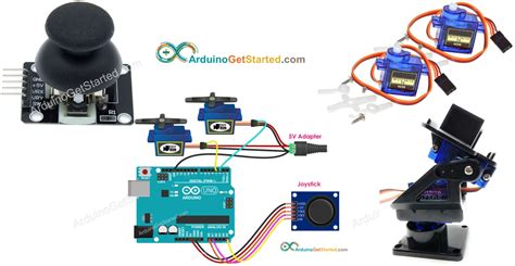 Arduino - Joystick - Servo Motor | Arduino Tutorial