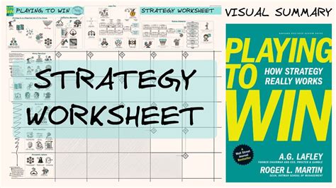 Playing to Win: Strategy Worksheet - Book on a Page - YouTube