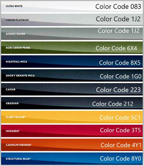 Lexus Paint Codes & Color Charts