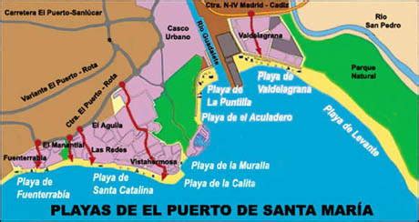 Las Mejores Playas y Calas del Puerto de Santa María (Cádiz): TOP 3 🌊