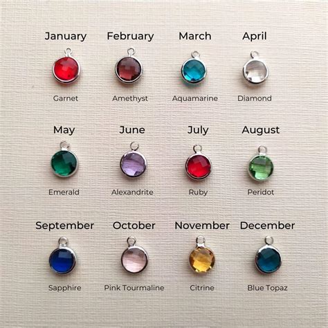 Birthstone Chart 2024 - Suki Marcille