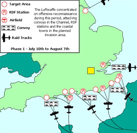 Battle Of Britain Location Map