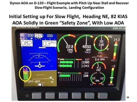 Dynon D-120 Display of the Angle of Attack situation display, bottom ...