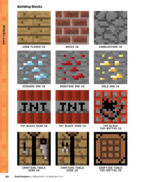 Pixel Art Grid Minecraft Items - Pixel Art Grid Gallery