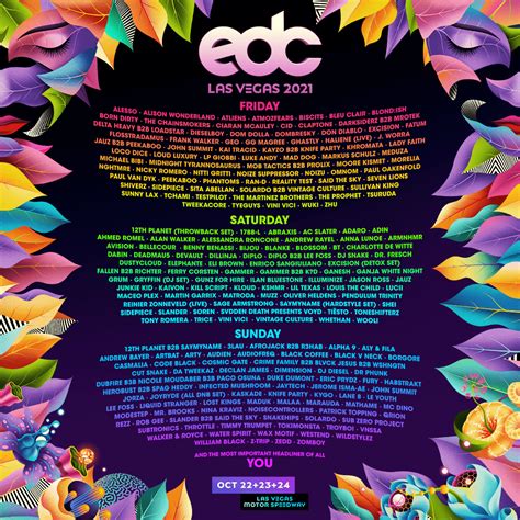 Insomniac Releases EDC Las Vegas 2021 Lineup