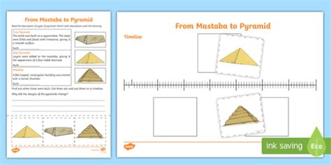 Different Types of Egyptian Pyramid Worksheet / Worksheet