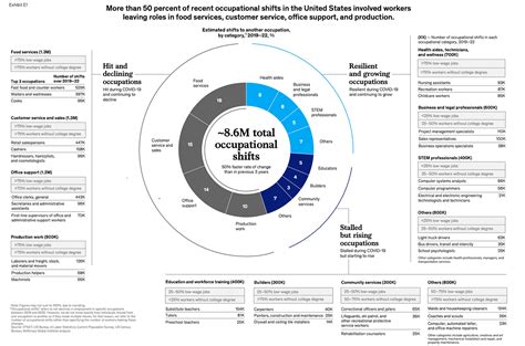 Unpacking the Live Shopping Phenomenon: A Deep Dive into McKinsey’s ...