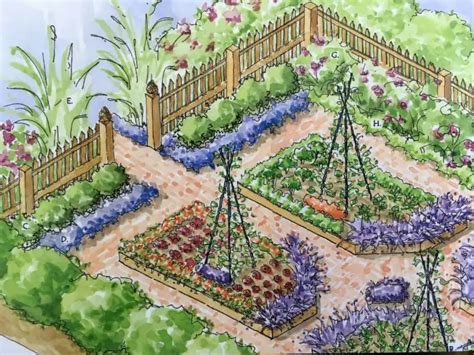 Potager Garden Design Plans - Image to u