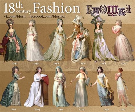 226 best images about 1700's fashion on Pinterest | Day dresses, Dress robes and England