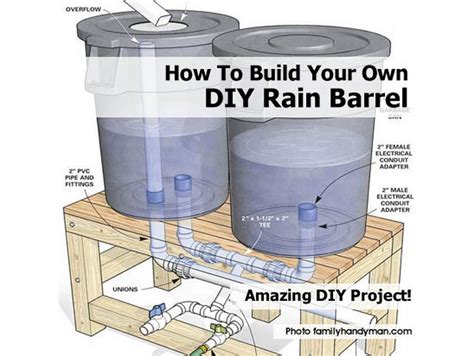 How To Build Your Own DIY Rain Barrel