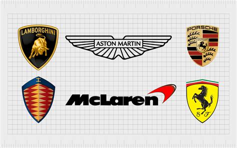 Famous Sports Car Logos And Performance Car Logos - Riset