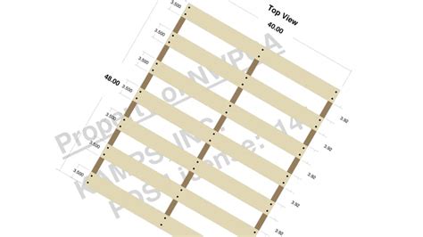 Standard Pallet Sizes | With Chart | Kamps Pallets