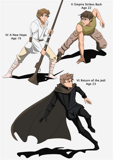 Luke Skywalker IV-VI by Fayolinn on DeviantArt