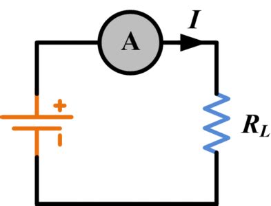 Ammeter Circuit Diagram | Electrical Academia