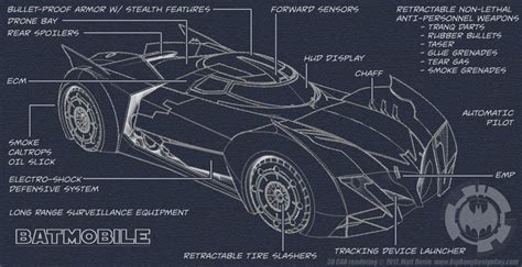 Telltale Batmobile Blueprints by Ravendeviant on DeviantArt