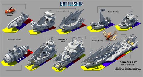 Jonathan Dufresne - Battleship Concept Art