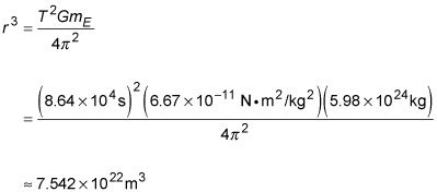 How to Calculate the Period and Orbiting Radius of a Geosynchronous ...