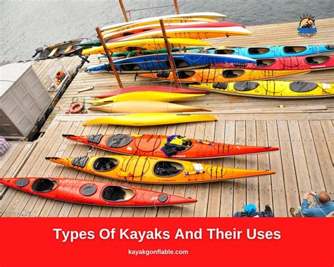 Different Types Of Kayaks And Their Uses | Kayak Gonflable