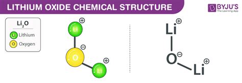 Lithium Lewis Structure