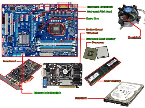 Terbaru 52+ Komponen Cpu Pada Komputer