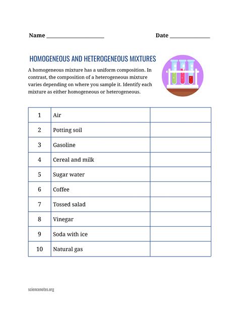 What Is a Homogeneous Mixture? Definition and Examples