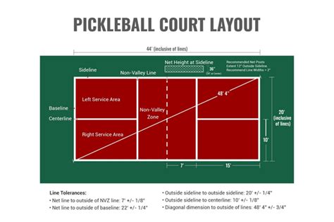 Pickleball Court Dimensions: How Much Space Do I Need?