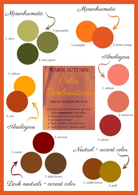 Warm (True) Autumn Color Palette and Wardrobe Guide – Dream Wardrobe in 2022 | Fall color ...