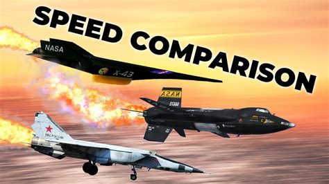 SPEED COMPARISON 2D: The Fastest Aircrafts! - YouTube