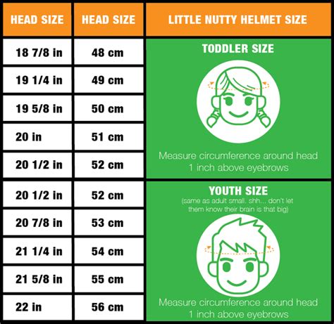 Bike Helmet Sizing | Helmet Size Chart | Follow these easy steps ...