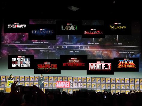 Marvel Studios Phase 4 Complete Timeline : r/Marvel