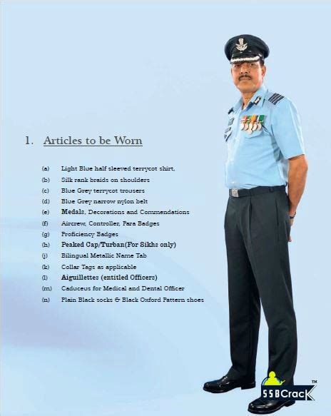 17 Uniforms Of The Indian Air Force That You Have To Earn