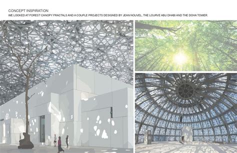 Forest Inspired Canopy Structure Design | Form and Performance