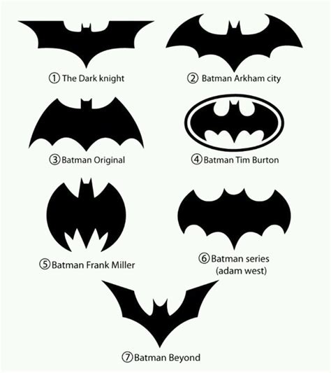 Batman Logo Tattoo Ideas - SCRIBB LOVE TATTOO DESIGN