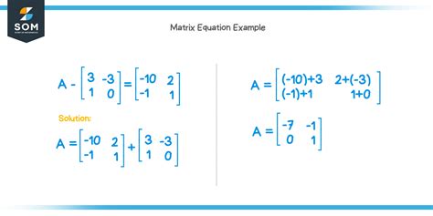 Matrix equation - Explanation & Examples