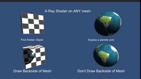 Unity Custom Shader