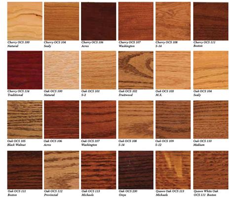 Colors Options Staining Wood, Wood Stain Color Chart, Wood, 48% OFF