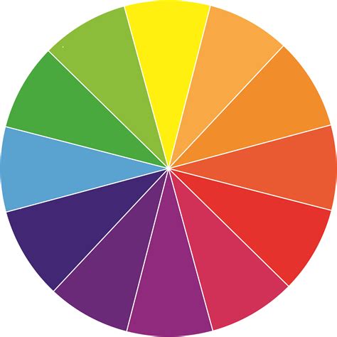 colour wheel | Color wheel, Color mixing, Colour