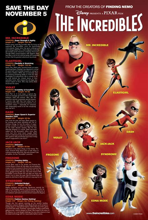 The Incredibles Poster of Characters by dlee1293847 on DeviantArt