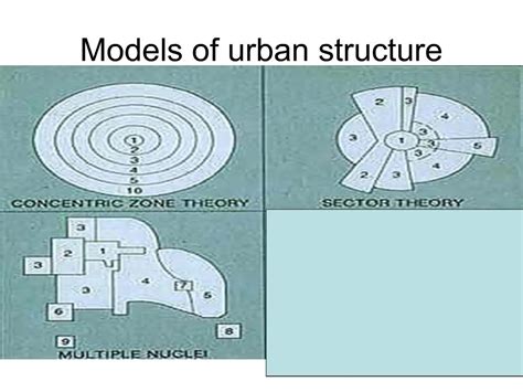 PPT - Models of urban structure PowerPoint Presentation, free download ...